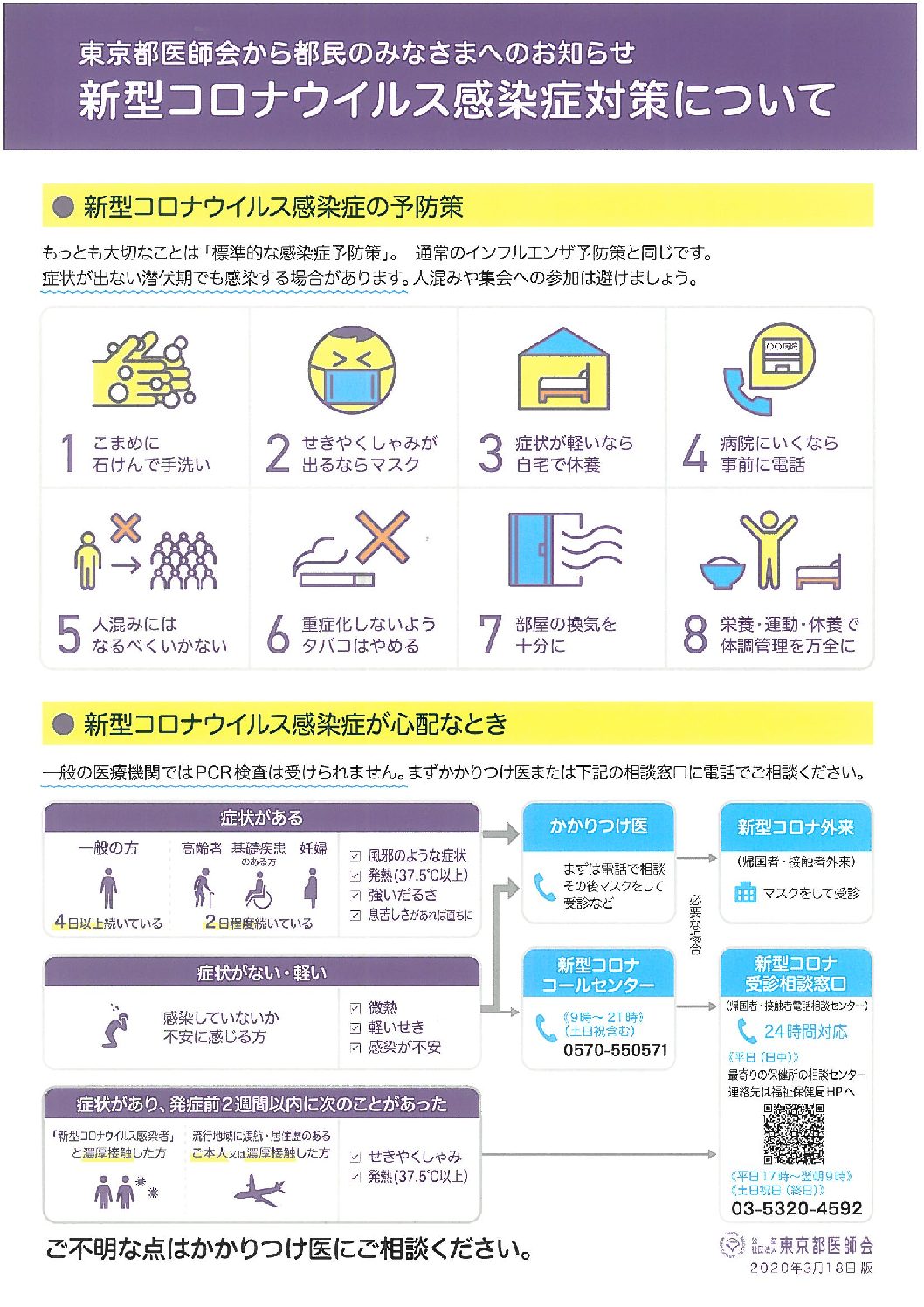 コロナ ウイルス 微熱 が 続く